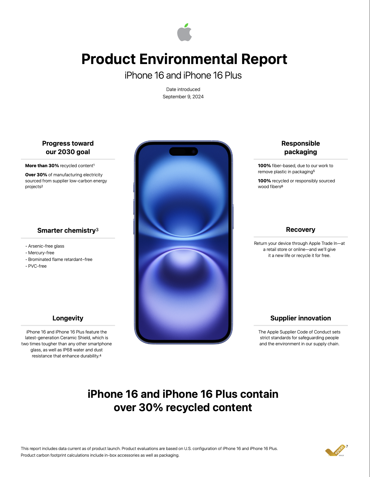 LCA Apple ricondizionato